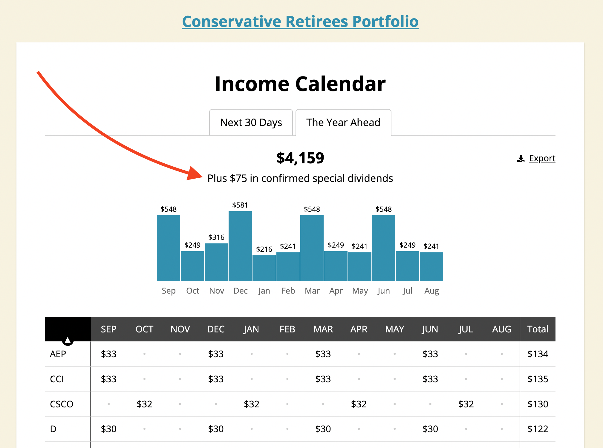 New in simply safe dividends notifications and income tracking of
